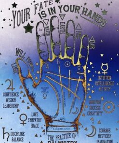 The Chirological Analysis Record by Vincent Wilson ( Instant Download )