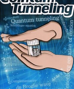Kreis Magic - Cointum Tunneling ( Instant Download )